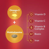 Seven Seas Omega-3 &amp;amp; Multivitamins Woman   60 per pack