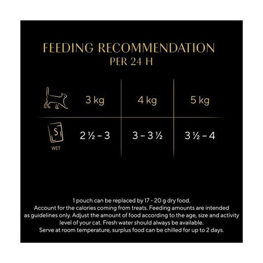 Sheba Fine Flakes Cat Food Pouches MSC Fish in Jelly Giant Pack    80 x 85g