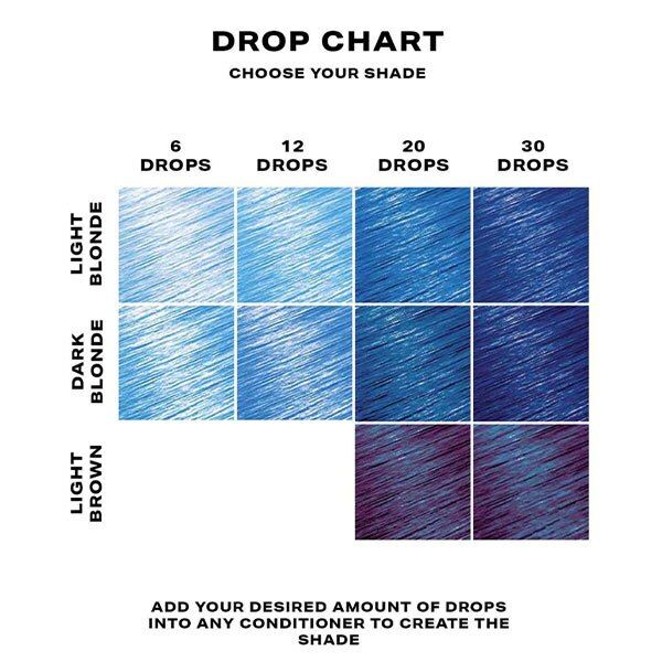 Shrine Drop It Blue 20Ml