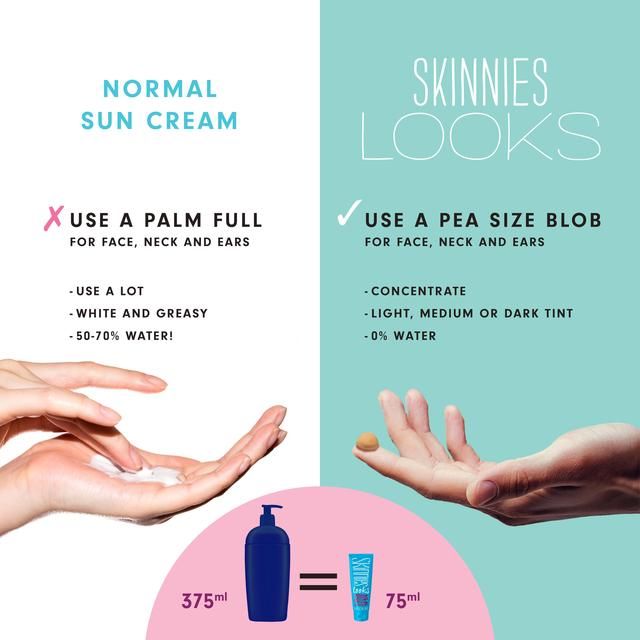 Skinnies Looks Tinted SPF 30 Medium BB Cream Vegan   75ml