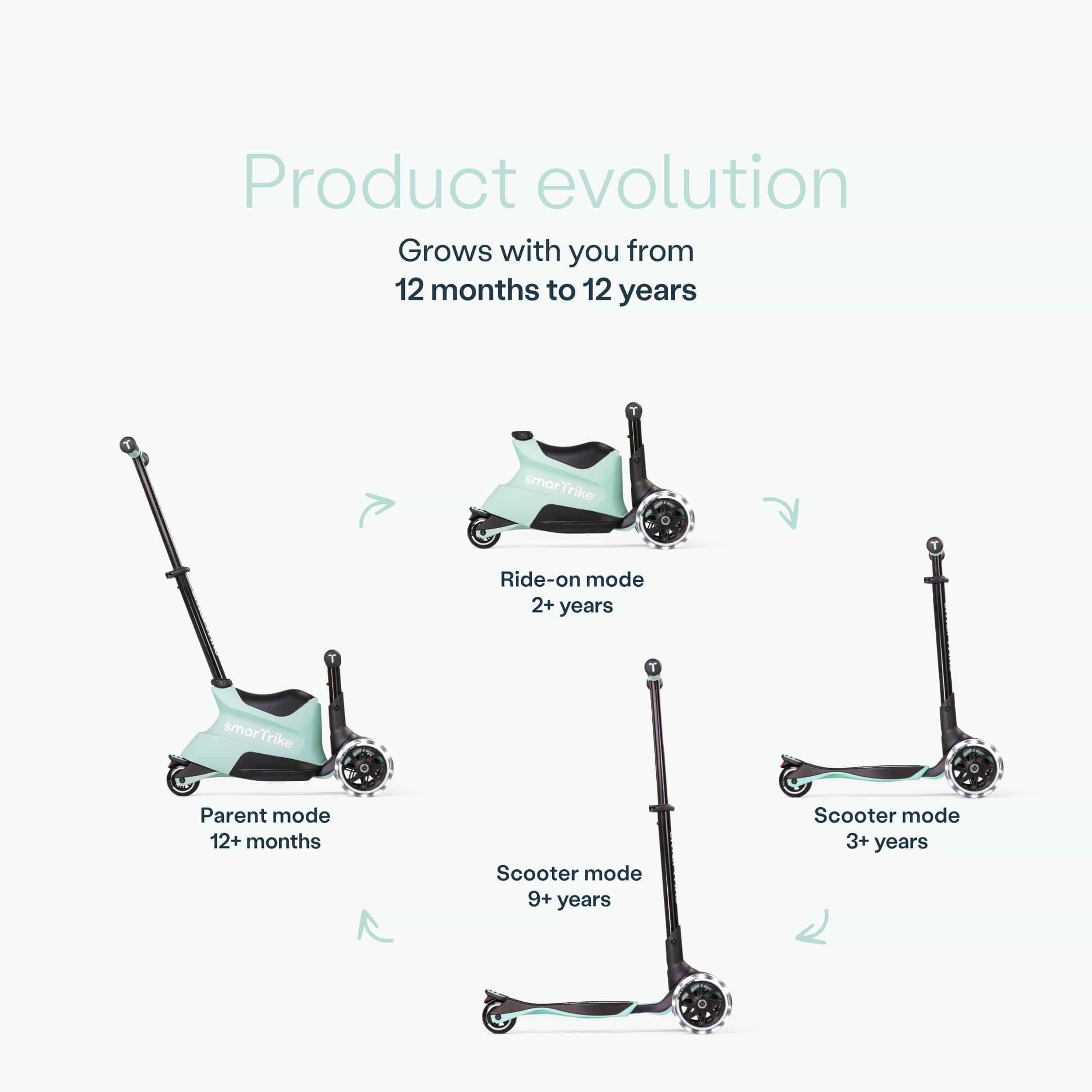 smarTrike Xtend Plus ride-on scooter green - British product