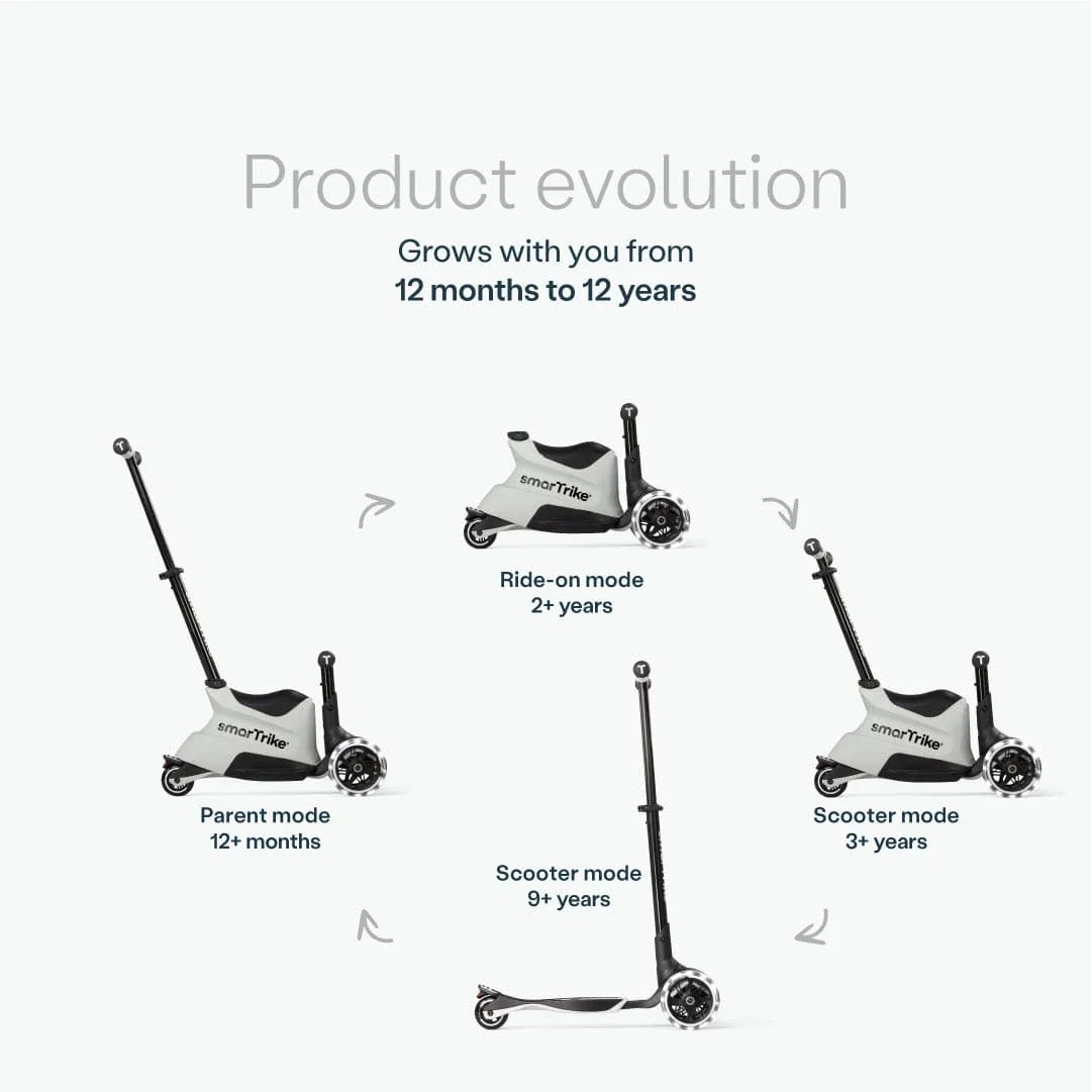 smarTrike Xtend ride-on scooter grey, imported from the UK