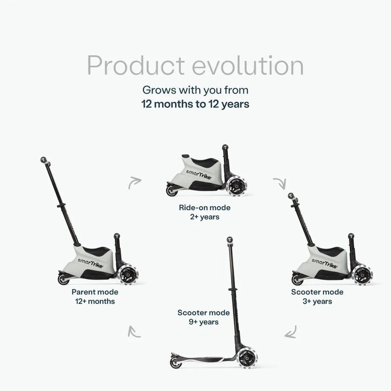 smarTrike Xtend ride-on scooter grey, imported from the UK