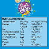 Snack a Jacks Salt &amp;amp; Vinegar Multipack Rice Cakes   5 per pack