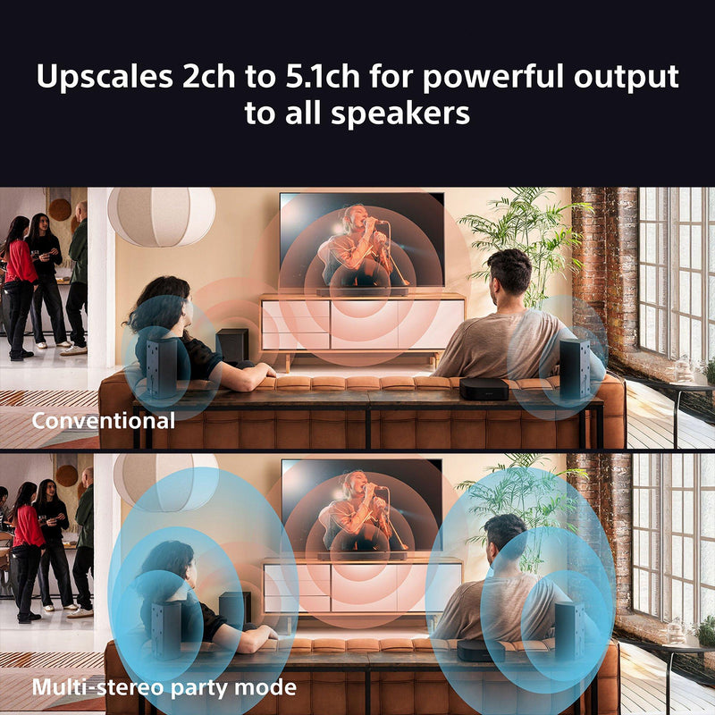 Sony BRAVIA soundbar with wireless subwoofer and rear speakers, UK version