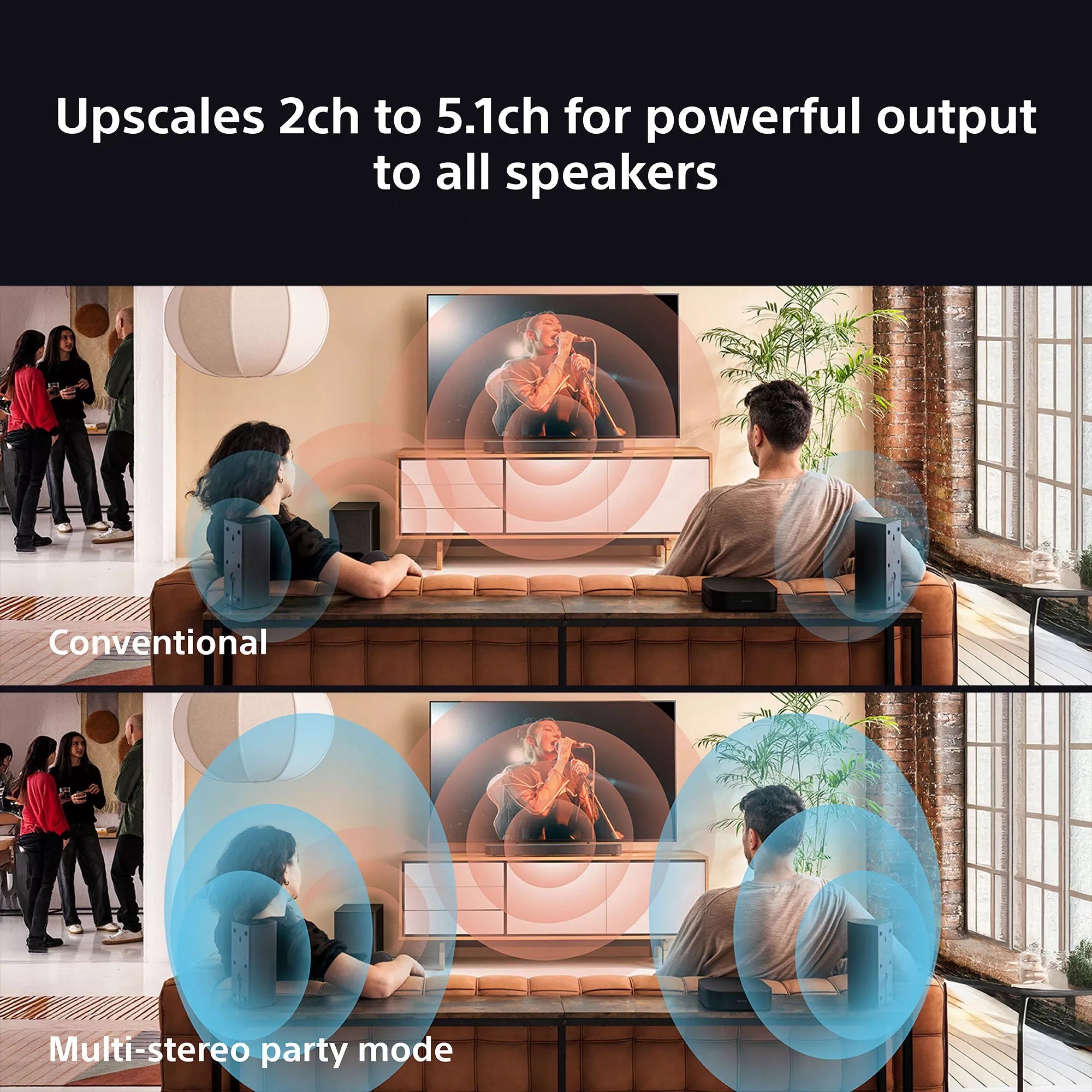 Sony BRAVIA soundbar with wireless subwoofer and rear speakers, UK version