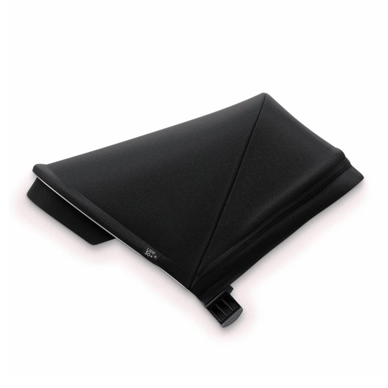 Thule Spring Canopy Midnight Black, imported from the UK