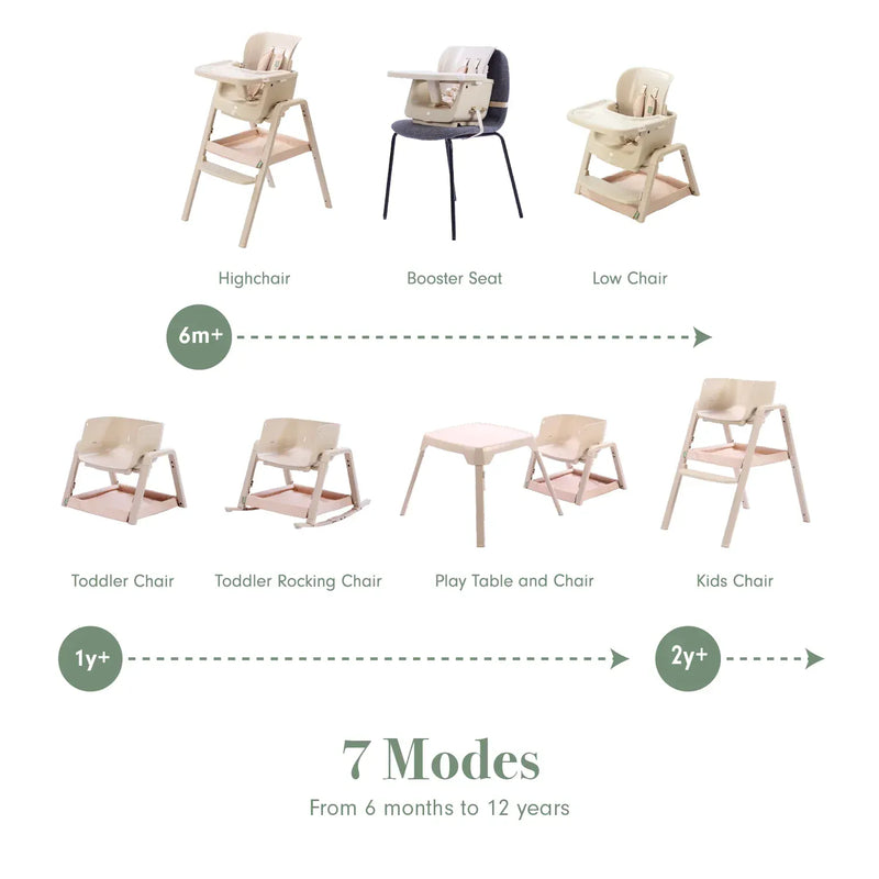 Tutti Bambini Nova Maison 7 in 1 highchair Parsnip - British product