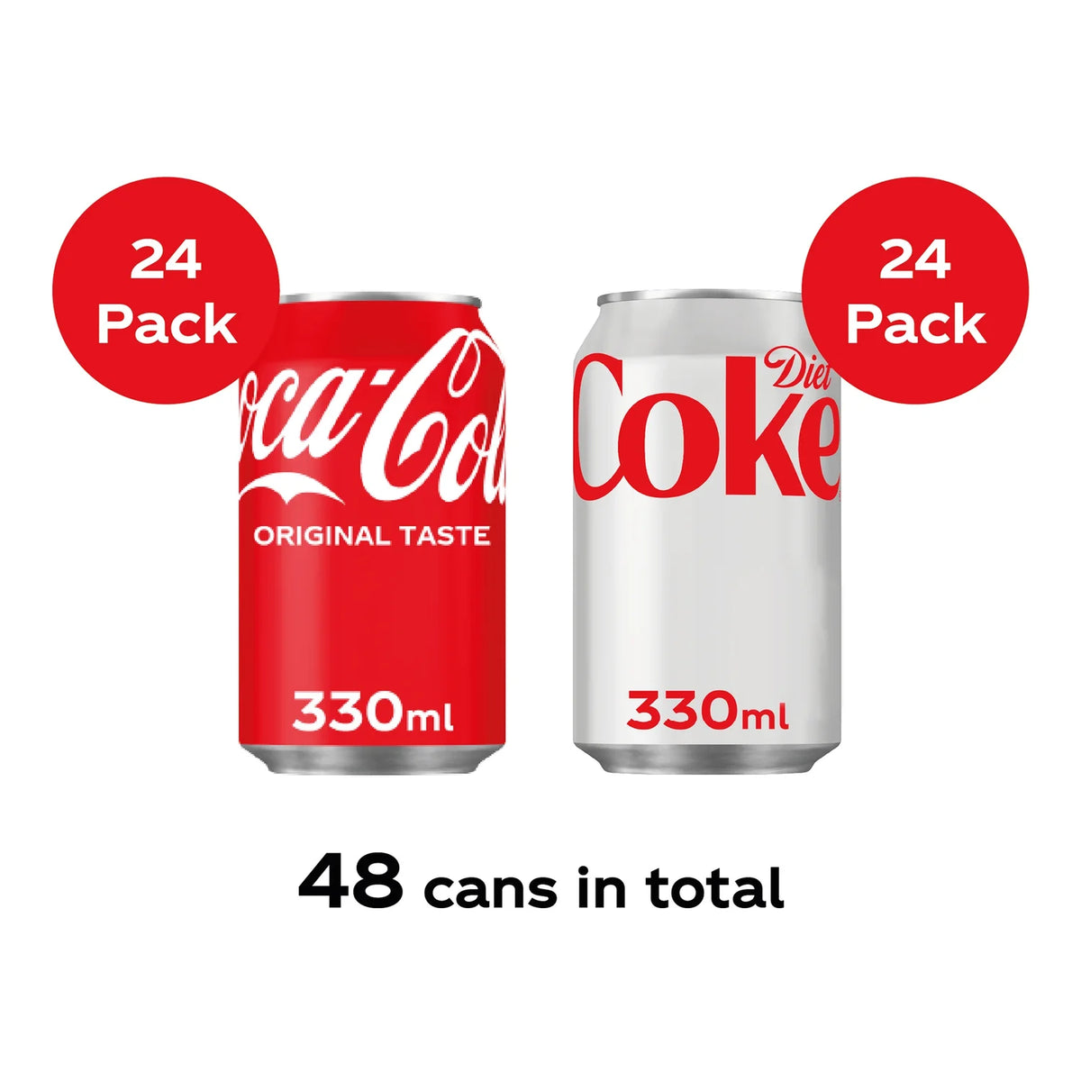 Coca-Cola Diet Coke 48 pack bundle - British product