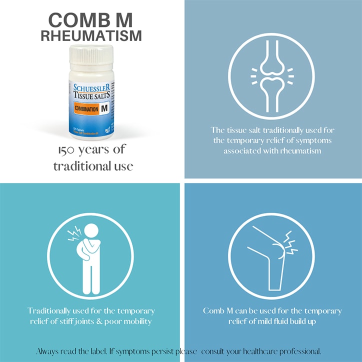 Schuessler Combination M Tissue Salts