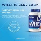 USN Blue Lab Whey Premium Protein Powder Chocolate Caramel 908g Whey Protein Holland&Barrett   