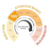 Manuka Pharm Premium Monofloral Manuka Honey MGO 100 500g Manuka Honey Holland&Barrett   