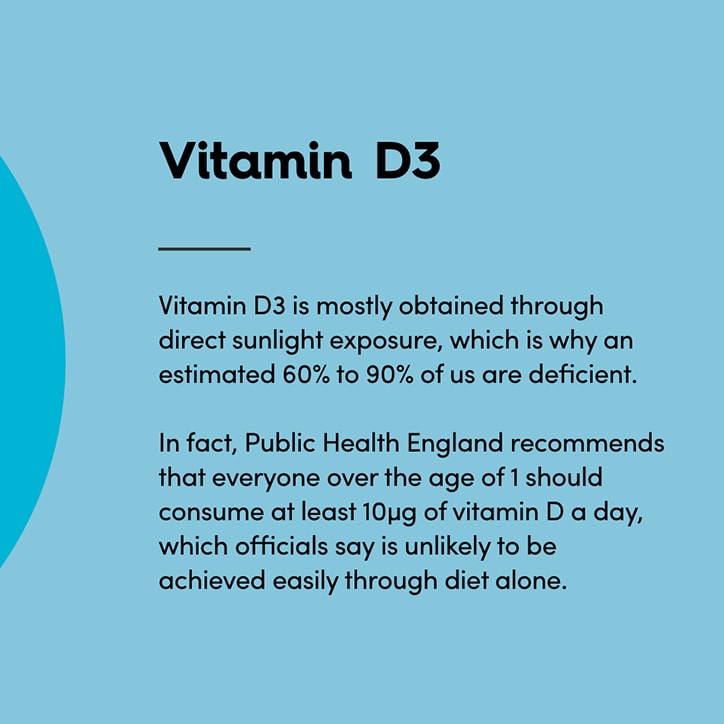 Vitl Vitamin D3 60 Capsules GOODS Holland&Barrett   