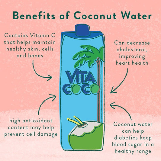 Vita Coco Natural Coconut Water 1000ml Coconut Water Holland&Barrett   