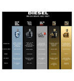 Diesel Only The Brave Tattoo Mens Eau de Toilette 125ml Perfumes, Aftershaves & Gift Sets Boots   