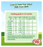 Cow & Gate First Infant Milk Starter Pack from Birth 6 x 70ml Toys & Kid's Zone Boots   