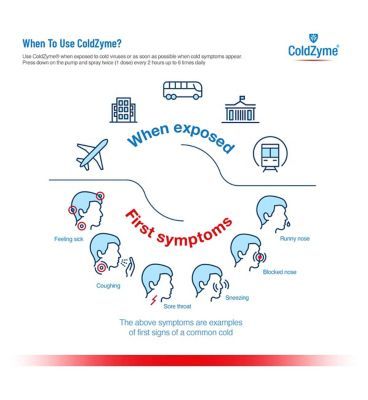 ColdZyme OneCold Mouth Spray - 7ml First Aid Boots   