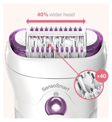 Braun Silk-epil 9 9-700 Epilator for Women for Long-Lasting Hair Remov –  McGrocer
