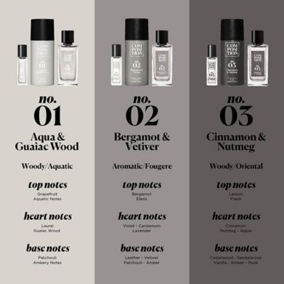 Composition No3 Cinnamon and Nutmeg eau de toilette 12ml Perfumes, Aftershaves & Gift Sets Boots   