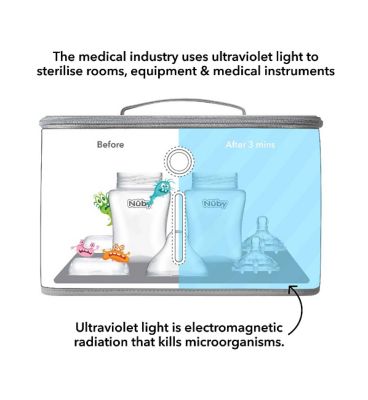 Nuby UV Steriliser Toys & Kid's Zone Boots   