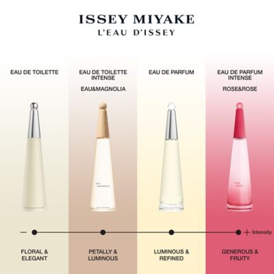 Issey Miyake L'Eau d'Issey Eau & Magnolia Eau de Toilette Intense 50ml Perfumes, Aftershaves & Gift Sets Boots   