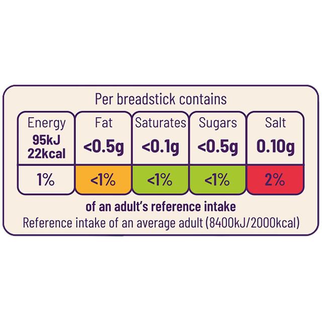 Ocado Original Breadsticks GOODS M&S   