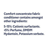 Comfort Dermatologically tested Fabric Conditioner Pure 36 Wash Laundry M&S   