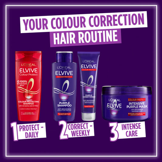 L'Oreal Elvive Elvive Colour Protect Anti-Brassiness Purple Mask Hair Treatments ASDA   