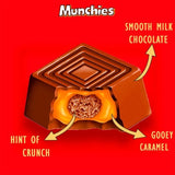 Munchies Chocolate Sharing Bag Food Cupboard M&S   