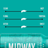 Goose Island Midway Session IPA