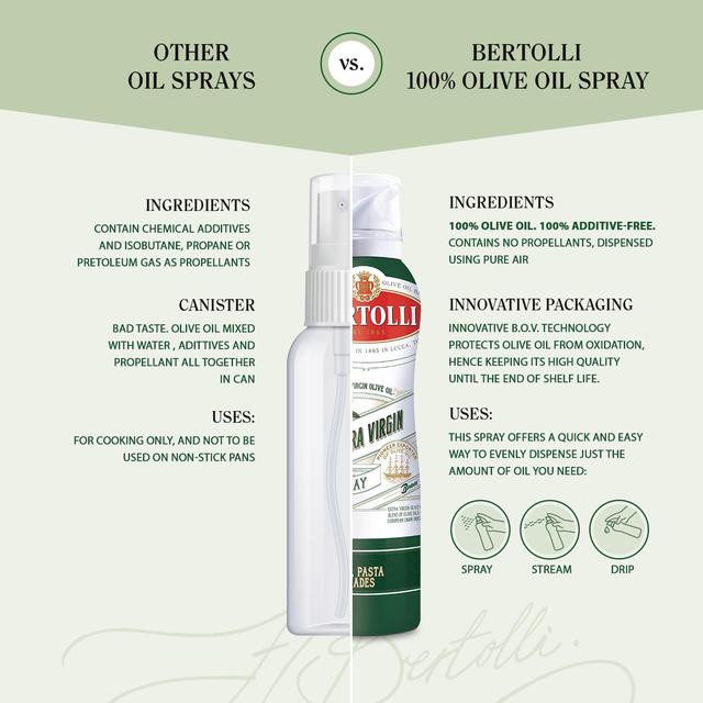 Bertolli Organic Extra Virgin Olive Oil Spray Cooking Ingredients & Oils M&S   