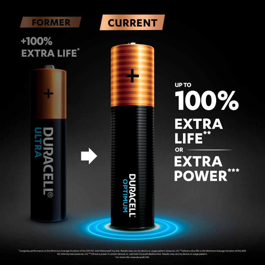 Duracell Optimum Alkaline AAA Batteries, pack of 4 General Household ASDA   