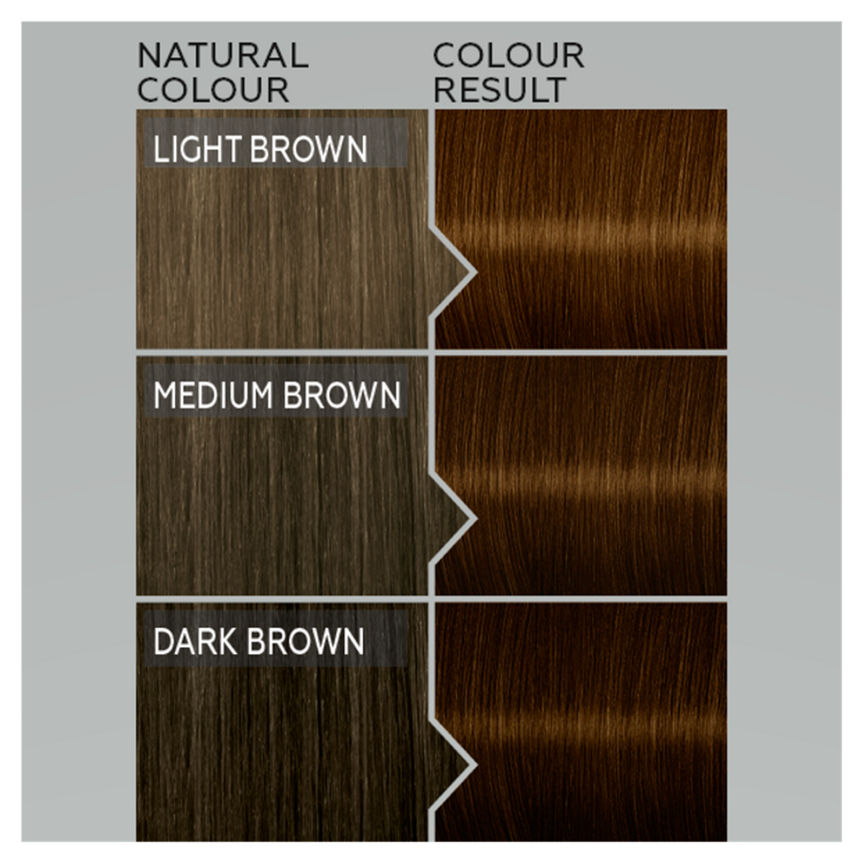 Schwarzkopf Color Expert OMEGAPLEX & Hyaluronic Acid Colour & Protect 5-65 Chestnut Brown Hair Colourants & Dyes ASDA   