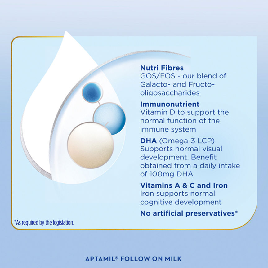 Aptamil 1 First Baby Milk Formula Tabs from Birth (120 Tabs) - ASDA  Groceries