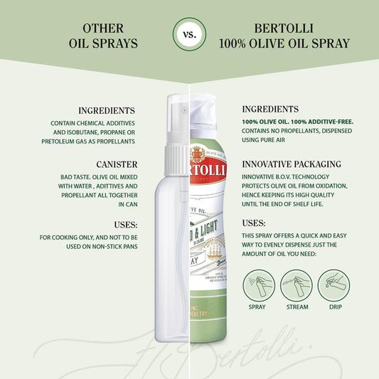 Bertolli Mild and Light Olive Oil Spray Cooking Ingredients & Oils M&S   