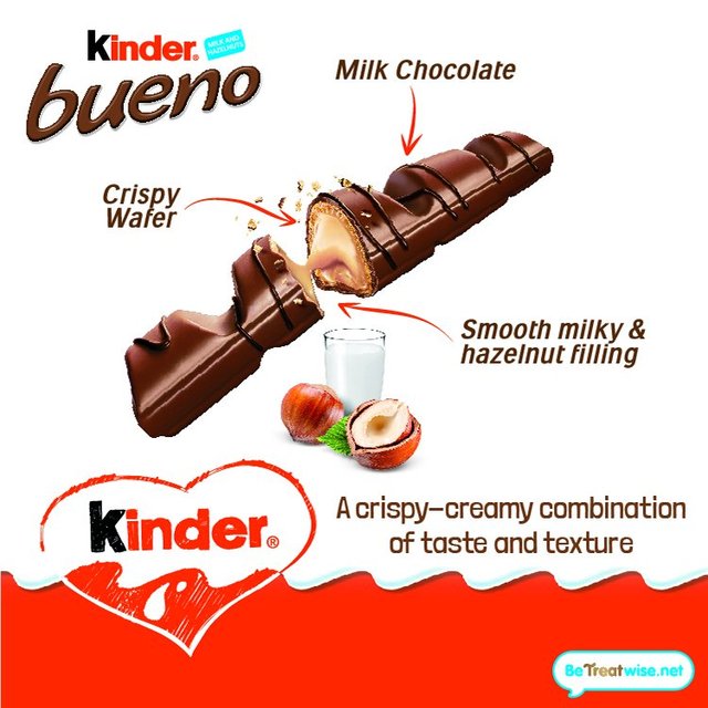 Kinder Bueno Classic Multipack