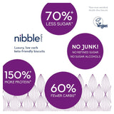 Nibble Simply Doubly Delicious Choc Choc Chip Low Carb Biscuit Bites Keto M&S   