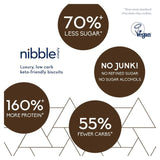 Nibble Simply Cheeky Choc Chip Cookie Dough Low Carb Biscuit Bites Keto M&S   