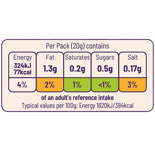 Ocado Mini Pizza Flavoured Breadsticks Food Cupboard M&S   