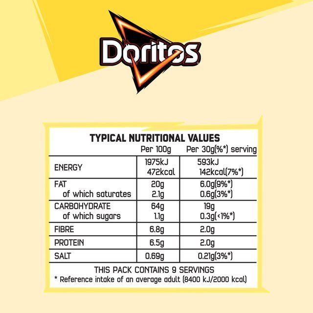 Doritos Dippers Hint of Salt Sharing Tortilla Chips WORLD FOODS M&S   