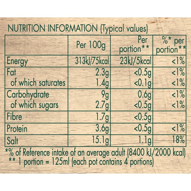 Knorr 4 Fish Stock Pot