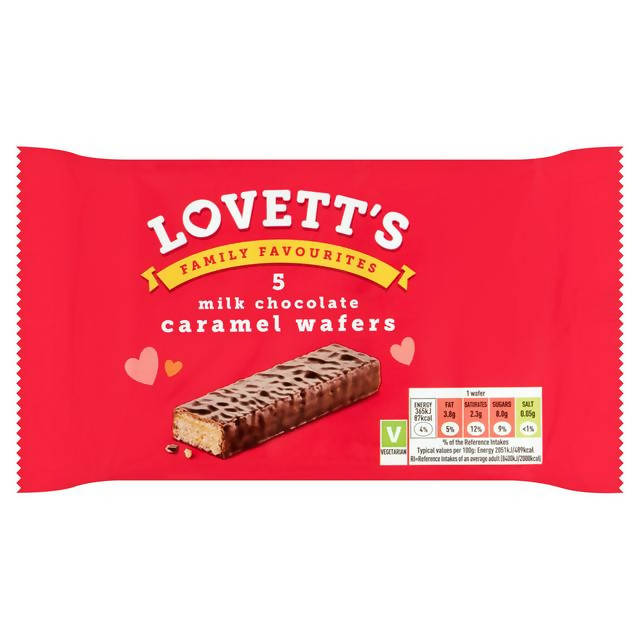 Lovett's Caramel Wafers 5x17.8g