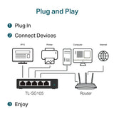 TP-Link 5 Port Gigabit Ethernet Switch - TL-SG105 General Household ASDA   