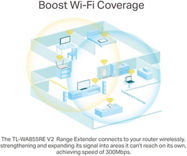 TP-LINK 300Mbps Wi-Fi Range Extender - TL-WA855RE General Household ASDA   