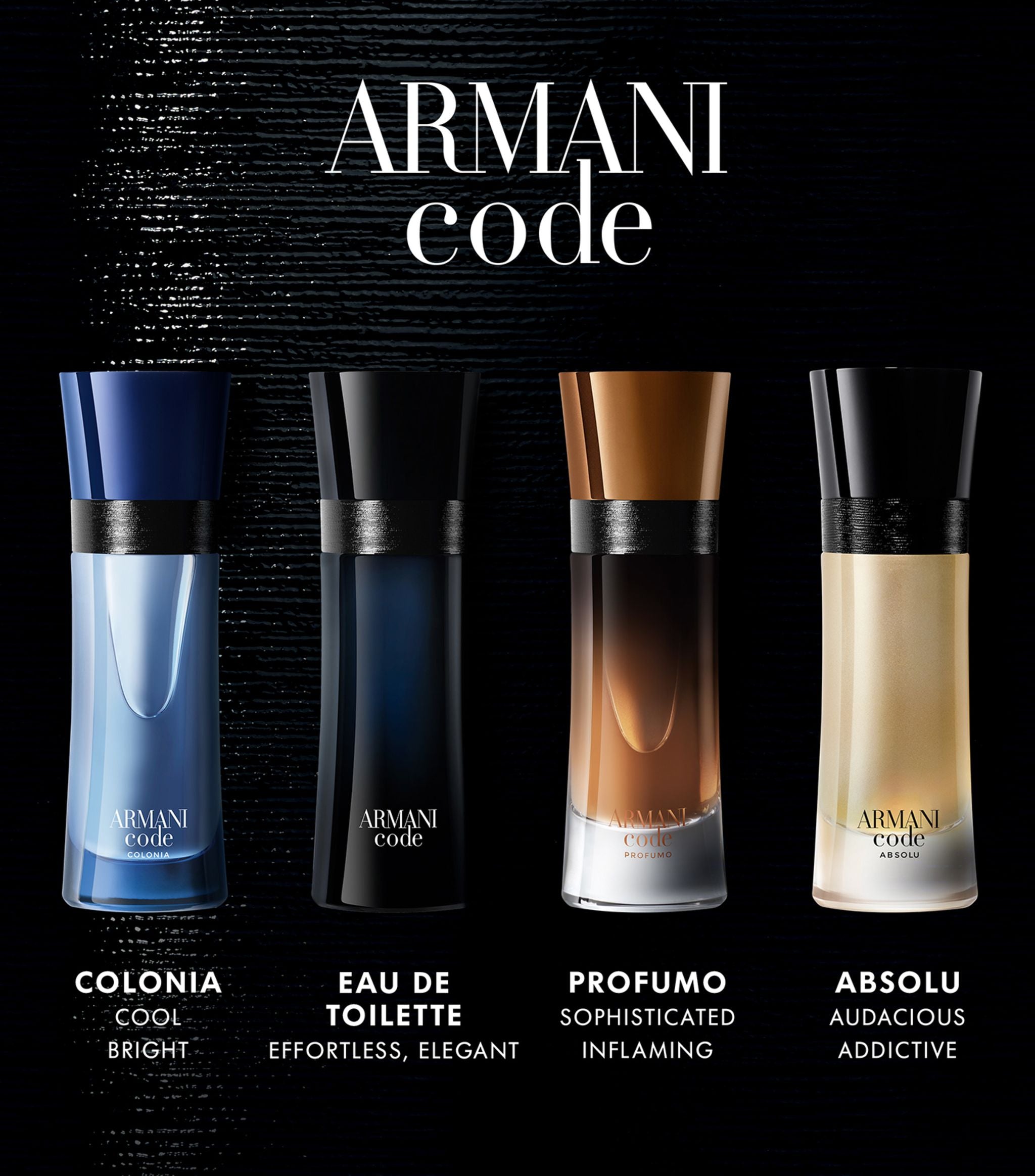 Giorgio Armani Code EDT 125ml Woody Fragrance McGrocer