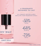 My Way Eau de Parfum (50ml) GOODS Harrods   