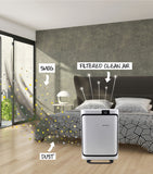 BONECO AIR PURIFIER GOODS Harrods   