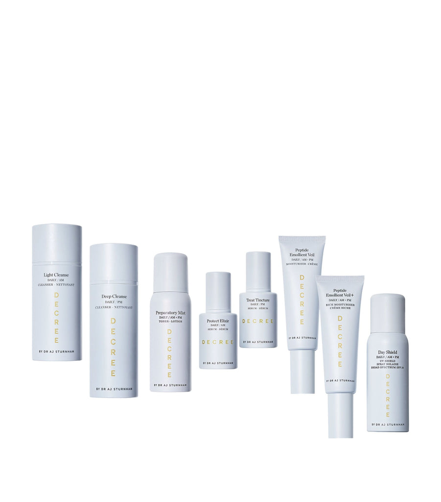 Discovery Skincare Kit