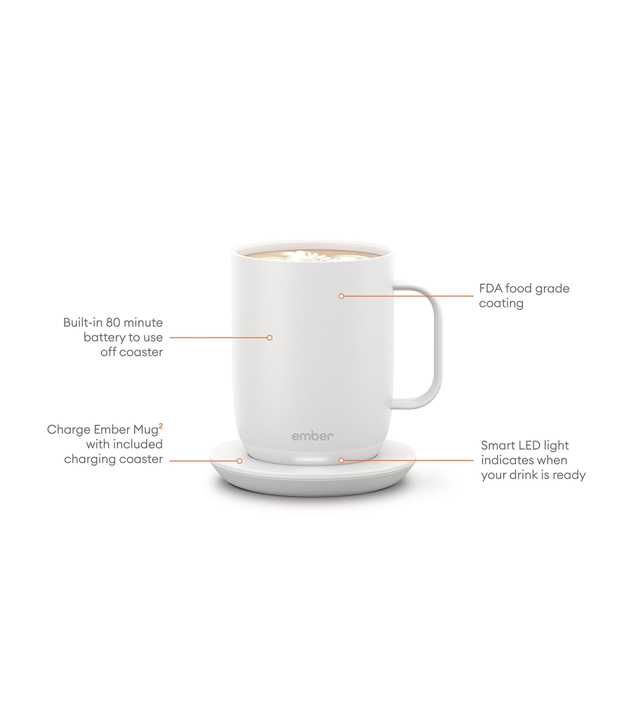 Smart Mug (414ml) GOODS Harrods   