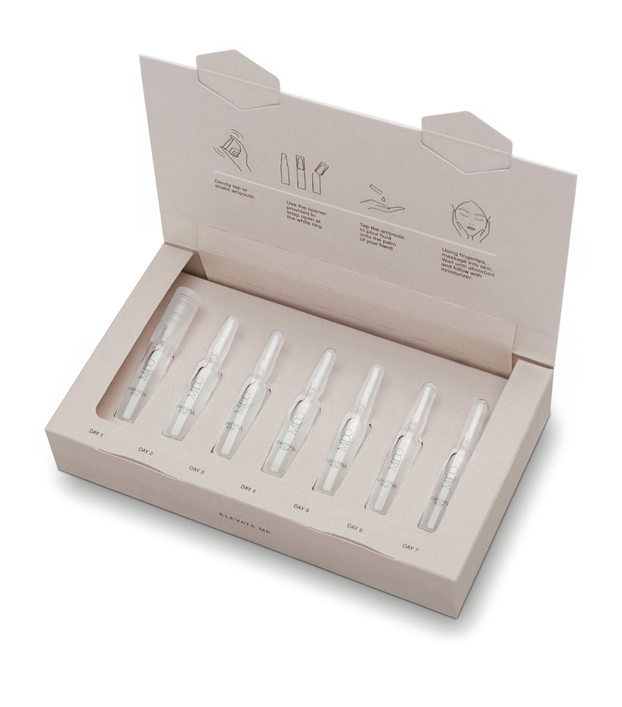 Powerful EGF Ampoules (7 x 2ml)